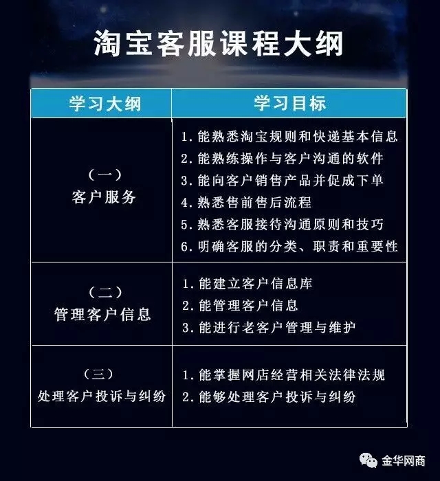 客服培训大纲.webp.jpg