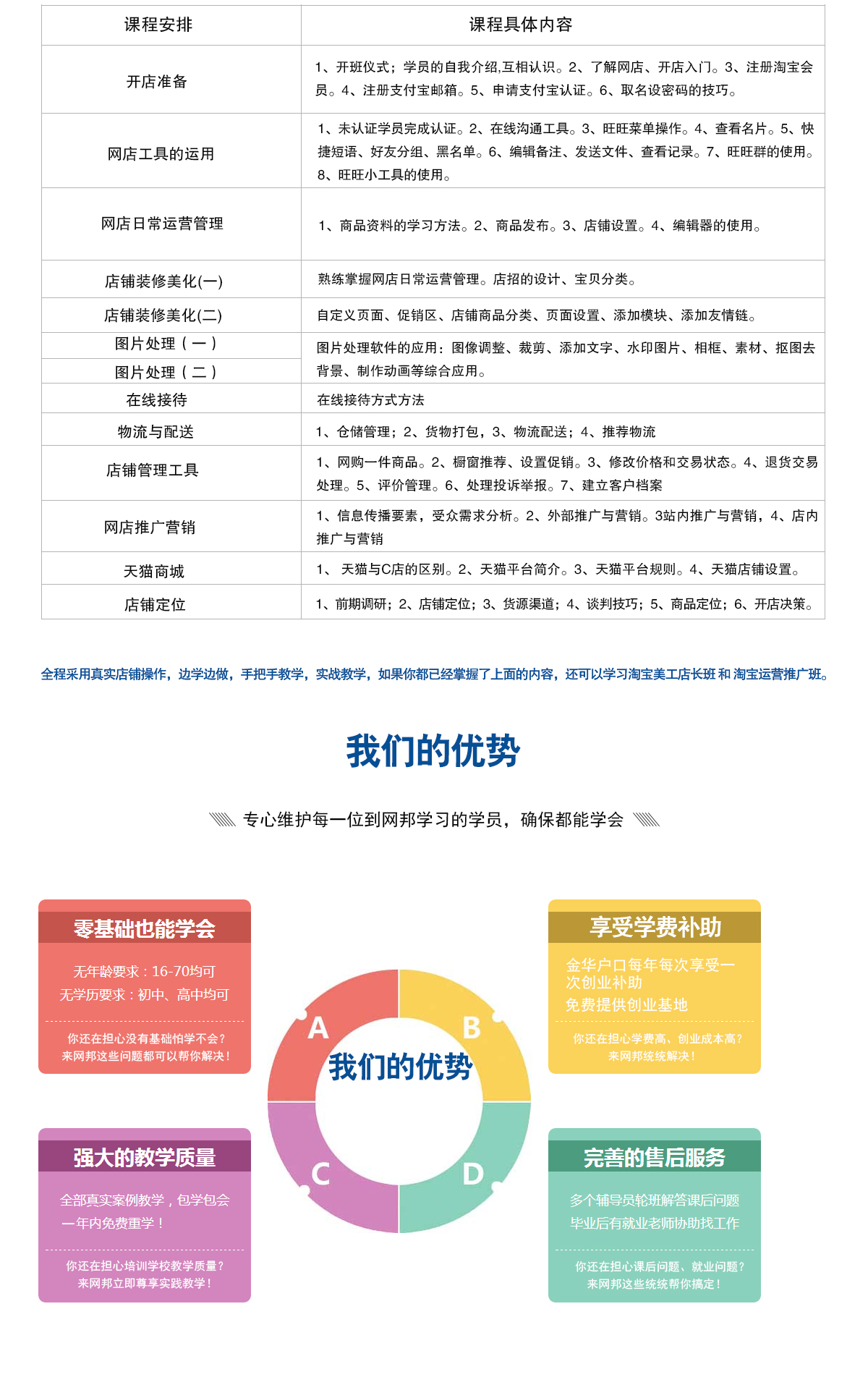 淘宝运营_02.jpg